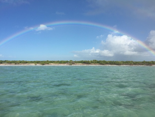 Vue panoramique de la mer sur un ciel nuageux