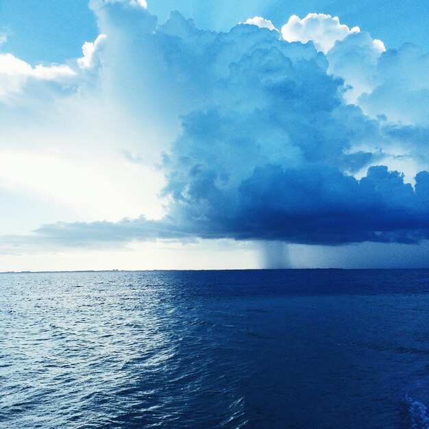 Vue panoramique de la mer sur un ciel nuageux