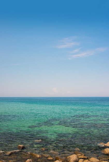 Vue panoramique de la mer contre le ciel