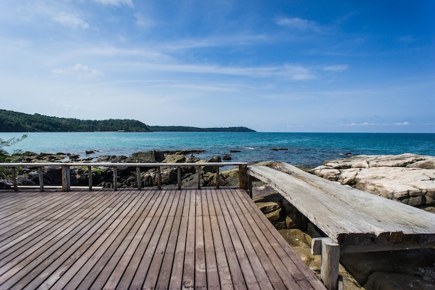 Vue panoramique de la mer contre le ciel