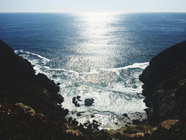 Vue panoramique de la mer contre le ciel