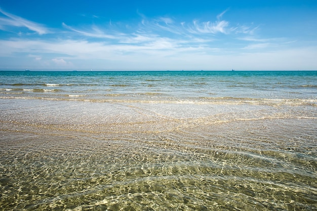 Vue panoramique de la mer contre le ciel