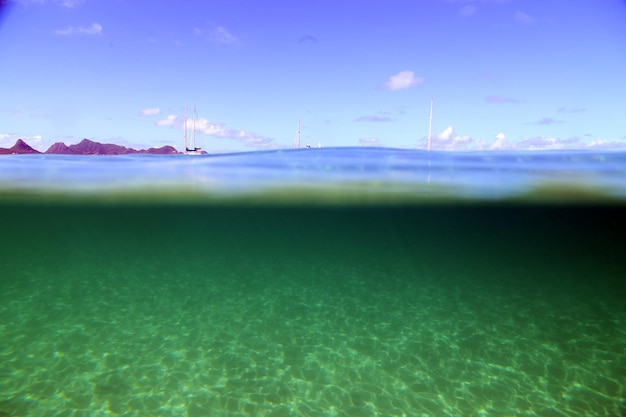 Photo vue panoramique de la mer contre le ciel