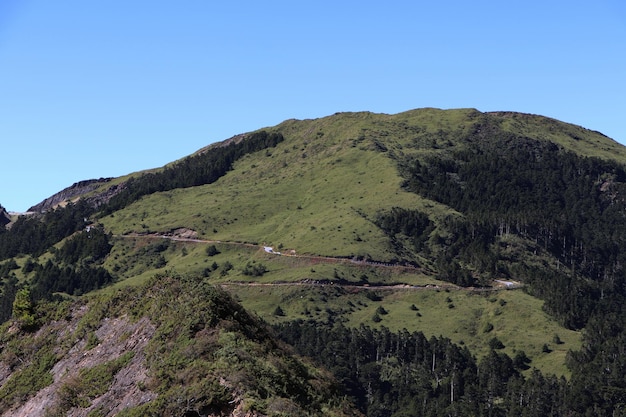 Vue panoramique des montagnes sur un ciel bleu clair