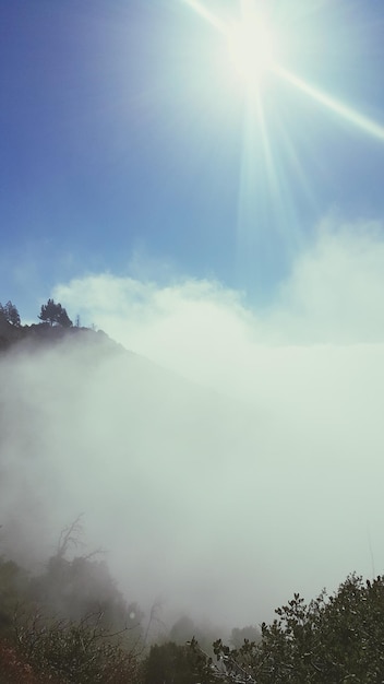 Vue panoramique des montagnes contre le ciel