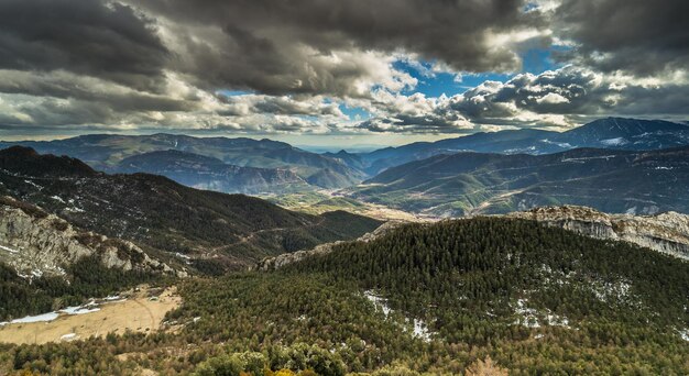 Vue panoramique des montagnes contre le ciel