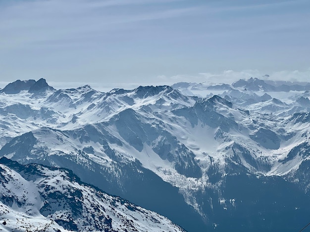 Vue panoramique des montagnes enneigées contre le ciel