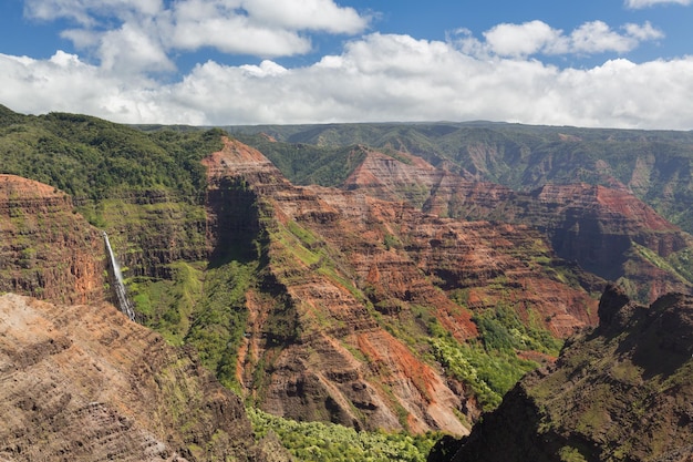 Waimea Canyon île de Kauai Hawaï