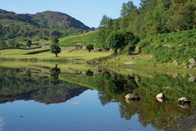 Watendlath Tarn