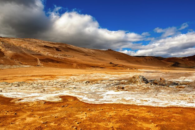 Zone géothermique Hverir Islande