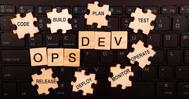 Dev Ops Process