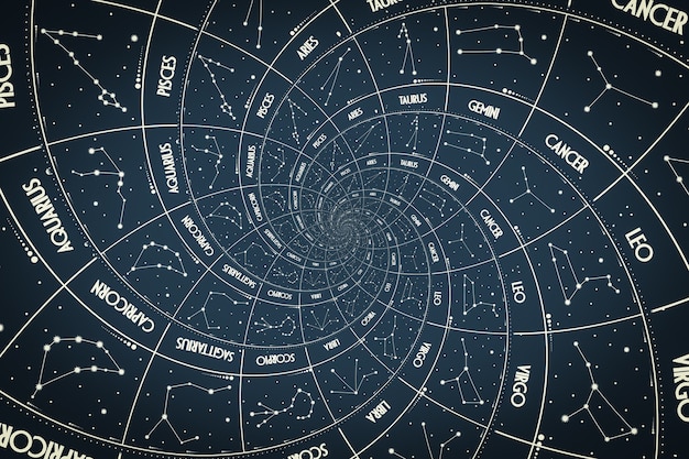 Droste effect background. Abstract design for concepts related to astrology, fantasy, time and magic.