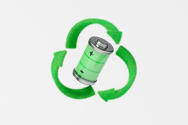 Efforts to prevent environmental contamination and global warming Producing renewable energy
