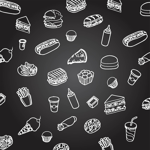 Fast Food Pattern