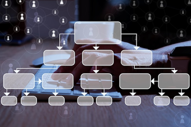 Organization building subordination in the company