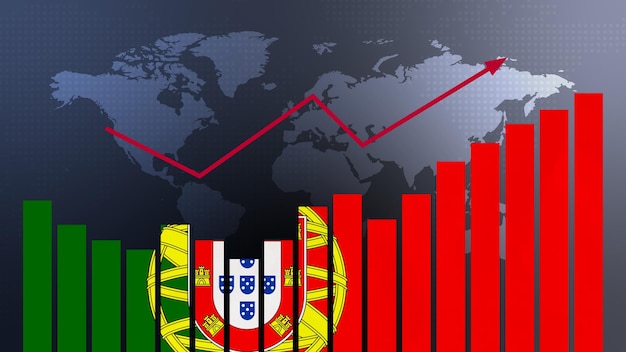 Portugal bar chart graph with ups and downs increasing values
