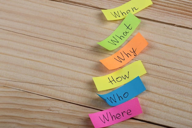 Questions Why What Where When Why How on colorful stickers on wooden desk