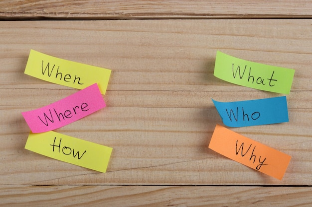 Questions Why What Where When Why How on colorful stickers on wooden desk
