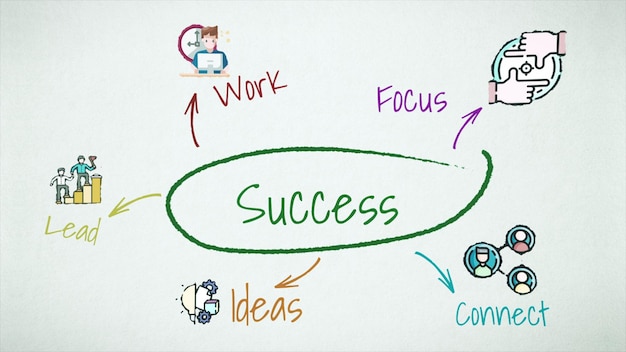 road to success concept loopable animation elements of success animatiom on the concept of success