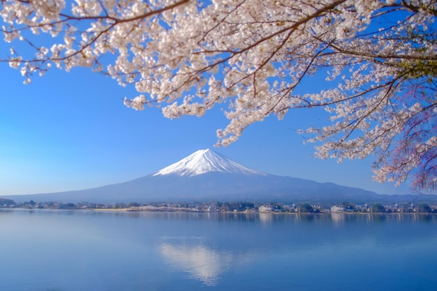 Scenic view of mt fuji against sky