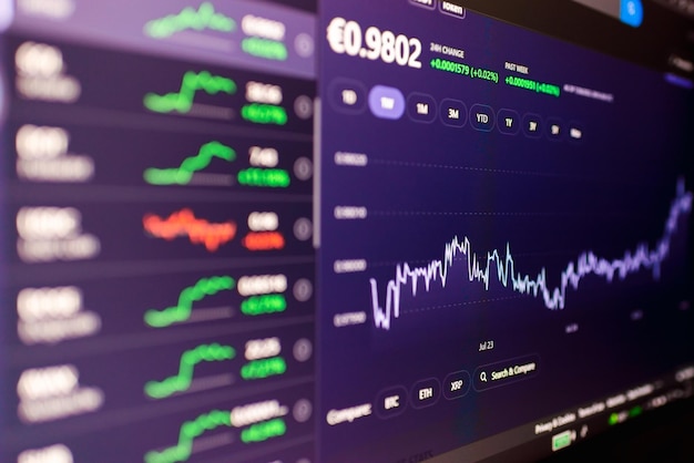 stock market upwards chart on the screen selective focuslow angle