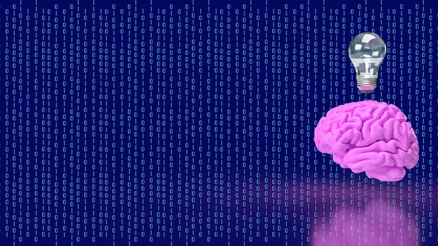 The Brain and light bulb for creative thinking or Brainstorm concept 3d rendering