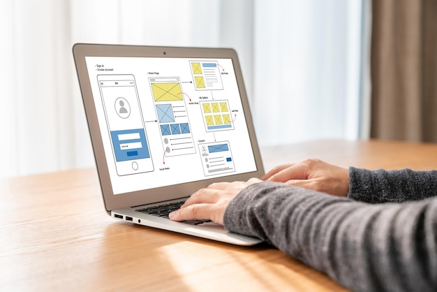 UX UI-designprosess for moderne mobilapplikasjon og nettsted