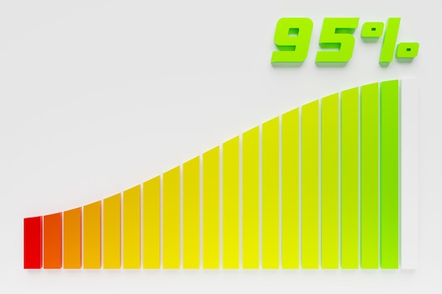 3D-rendering kontrolpanel-ikon Højrisiko-koncept på speedometer Kreditvurderingsskala