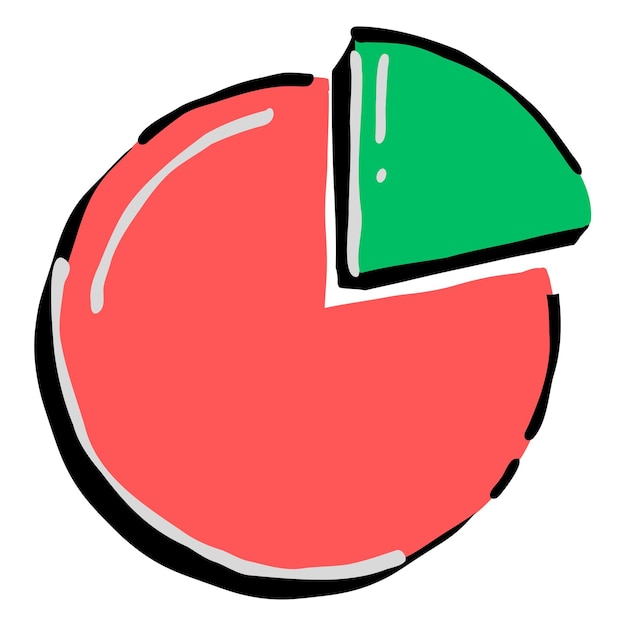 A red circle with a green arrow A colorful pie chart is showing the results of a market share