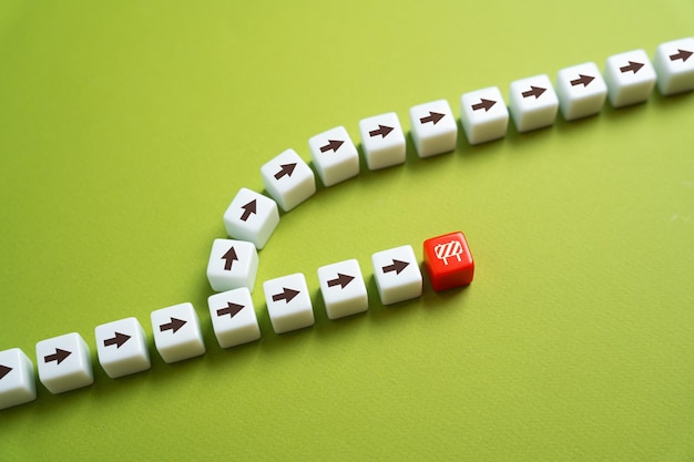 Anticipate the problem and take timely measures to bypass the obstacle