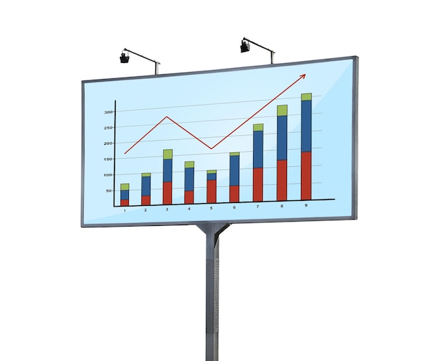 billboard with graph