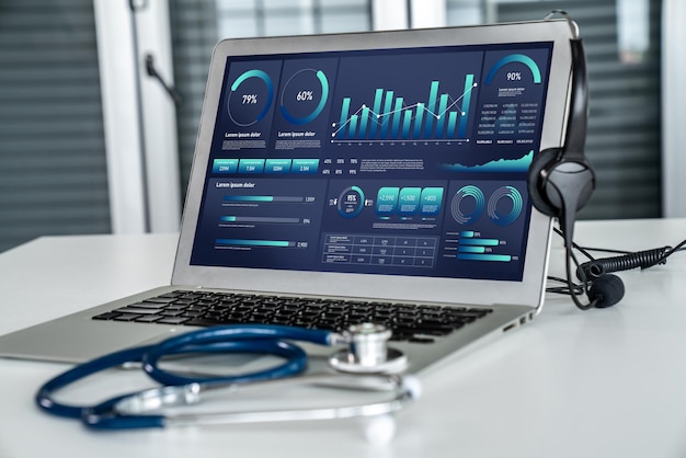 Business data-dashboard giver business intelligence-analyse på en bekvem måde