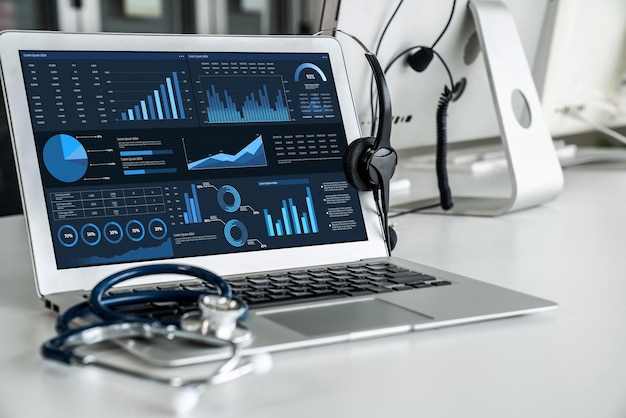 Business data-dashboard giver business intelligence-analyse på en bekvem måde