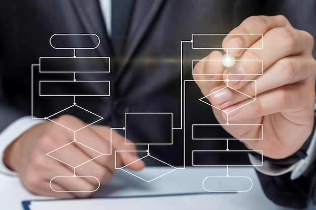 Business man draws a flowchart of the program on a virtual screen