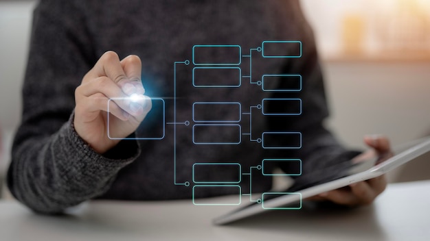 Business process flowchart implement and improve on virtual screen organigram and hierarchy scheme design workflow automation with flowcharts model structure digital and data management