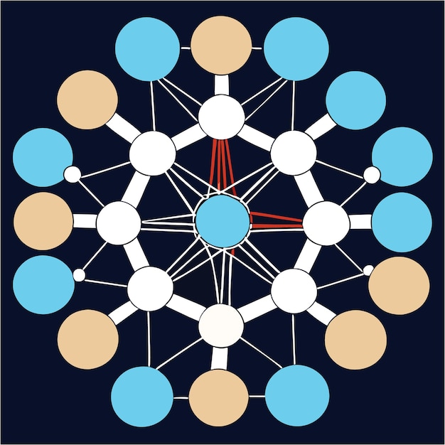 Celestial Choreography Charting Mandala Realms in EPS