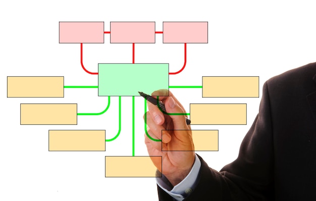 Cropped image of businessman pointing on diagram