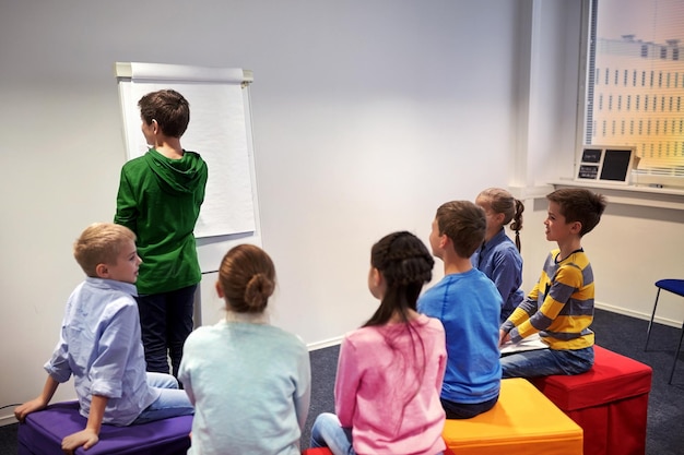 education elementary school learning and people concept student boy with marker writing on flip board