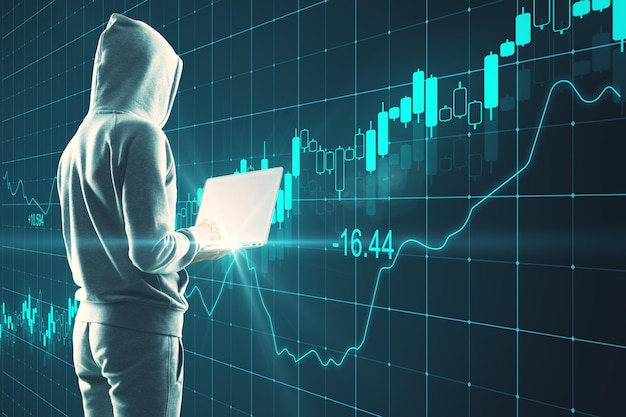 Finance and malware concept