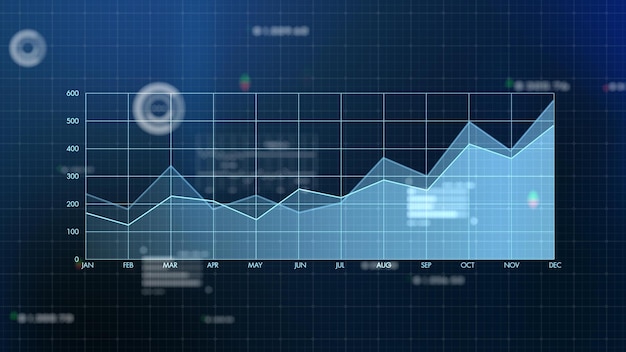 Futuristisk computerskærm med big data, analytisk videnskab, teknologi og HUD-interface