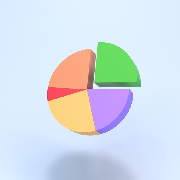 Histogram metrics report or growth graph 3d render illustration