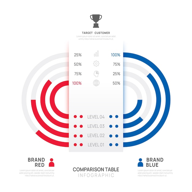 Infographic brand comparison table diagram with icon vector infographic vector Infograph template for business