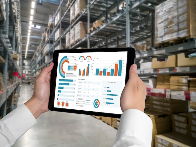 Instrumentpanel för företagsdata ger Business Intelligence-analys på ett smidigt sätt