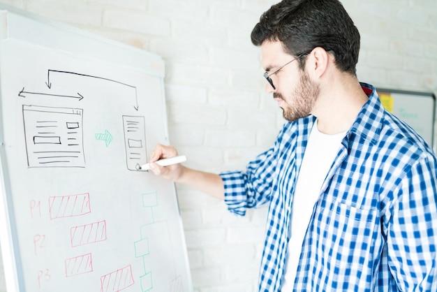Latinsk manlig professionell ritar affärsplan på whiteboard på kontoret