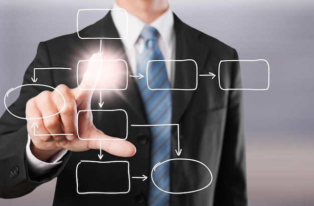 man touching business elements icons on screen