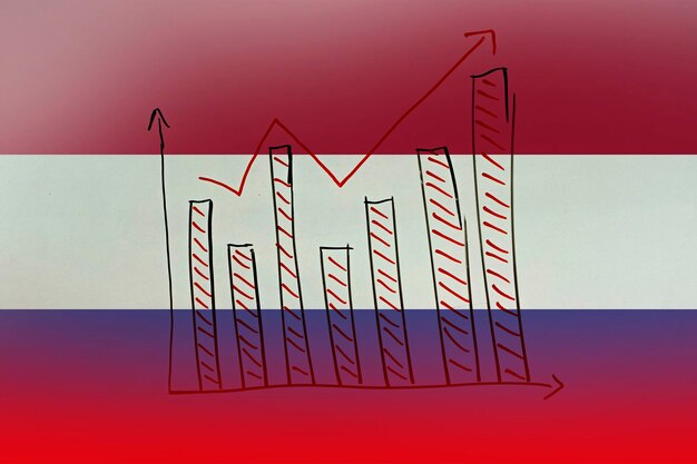 Netherlands bar chart graph with ups and downs upward rising arrow on data news banner idea