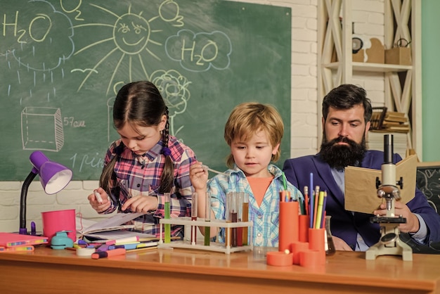 Practical knowledge Basic knowledge Study hard Measurable outcomes Child care and development Critical thinking and problem solving Experience and knowledge Mentor driven afterschool program