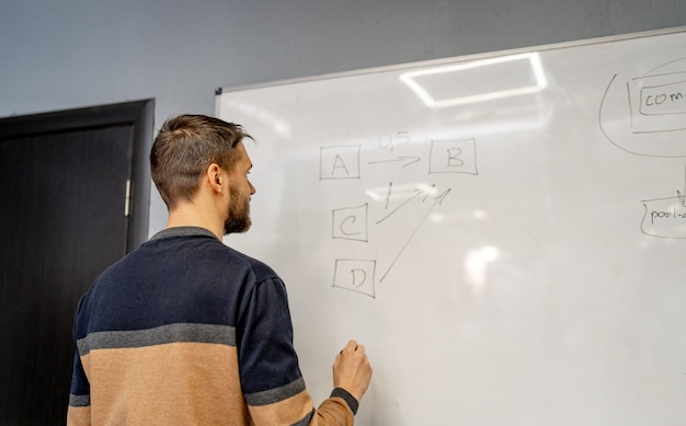 professional business trainer near flip chart board indoors.