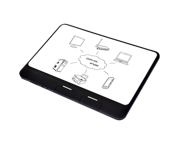 Scheme computer network