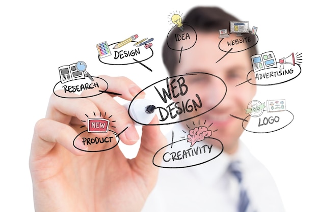 Smilende forretningsmand, der skriver med sort tusch mod webdesign-doodle